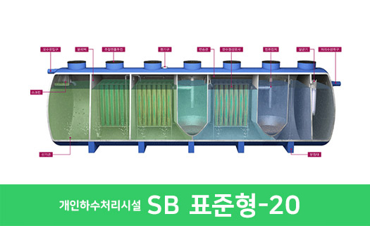 개인하수처리시설 SBⅡ표준형 - 20